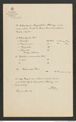 k.k. naturhistorisches Hofmuseum, Intendanzakten 1885-1896 (Hauer), Aktenzahl Z.139.b/1889, Seite 1